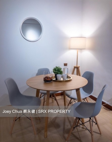 East Meadows (D16), Condominium #223857131